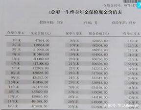 保险人电话号码怎么查(怎么知道被保险人电话)