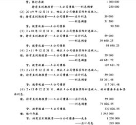 计提发行债券的利息为什么使资产和利润上升，请求详细解答，谢谢了