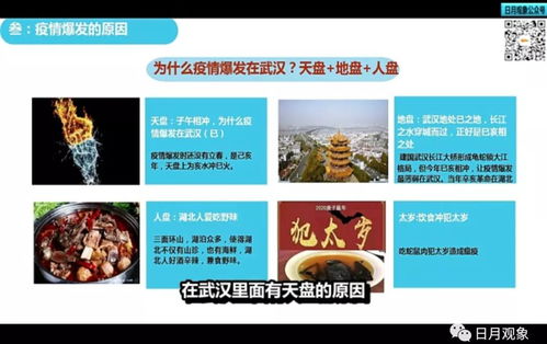 周易观思2020庚子年疫情爆发的玄机是什么