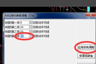 通达信怎么设置3日均线