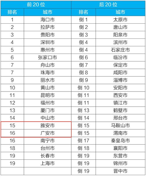 2025年5月28号嫁娶黄道吉日