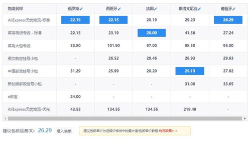 328大促快到了,运费模板帮你降本提效