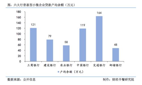 评价资产质量的基本指标和修正指标分别是什么？如何评价企业的资产质量风险？