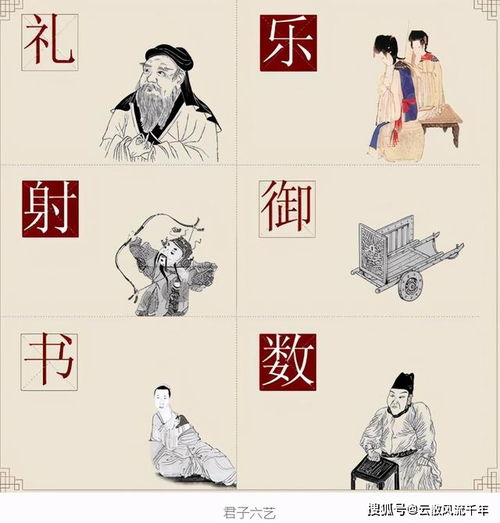 传承千年的儒家 君子六艺 能否重现光彩,这和现在教育有关联吗