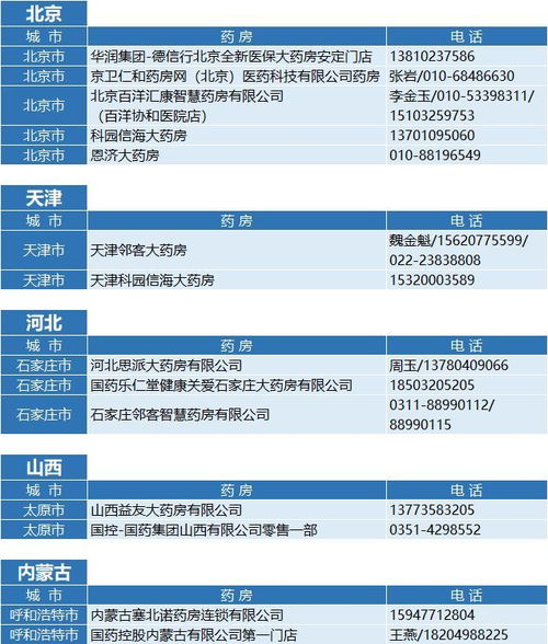 ****免费大全日韩国产汇总,带你发现高效资源平台