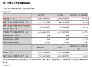 怎样快速查找某一牛散的持股情况