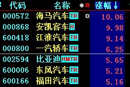 国庆节过后股票会走好吗、