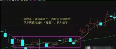 帮我解释一下，股市的一些股价计算公式，如股价指数等