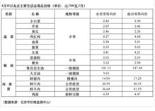 2025年五一节放假通知