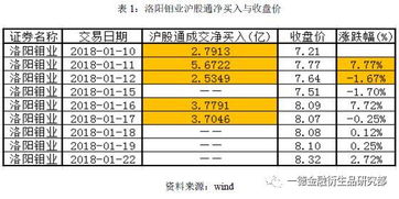 股票为什么会突然超底价大额成交？