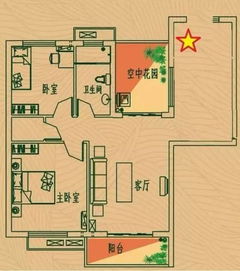 学会这些,WIFI信号满格不是梦 手把手教你家里摆放路由器的最佳位置 