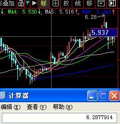 金杯汽车、海南航空、中海集运三支股，请哪位资深炒股高手给分析一下后市？