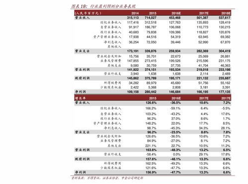 2025年3月动土黄道吉日一览表