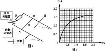 一定量的理想气体等压膨胀温度怎么变化，此时吸热量与对外做工消耗量谁大谁小？