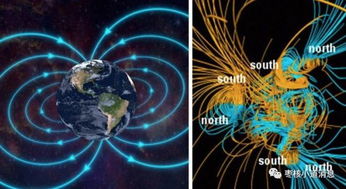 北极磁场紊乱,世界地磁场模型紧急更新 