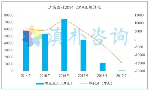 请问一个企业商誉值多少钱怎么计算？