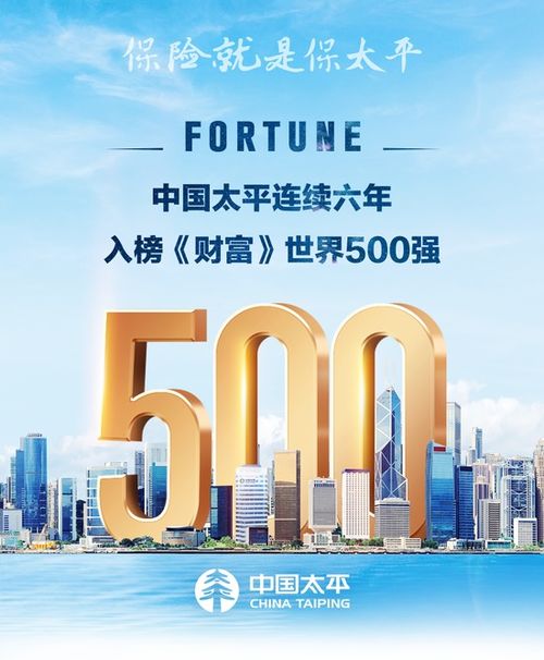 太平洋保险长治公司电话,现在的世界500强有哪些是中国的?。