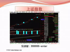 我想播放股票知识及图片的视频课件，MP5的功能能满足吗?请推荐一个价廉物美的播放视频课件的工具，谢谢