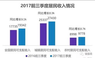 报告 从金融大数据维度梳理目前国内的STEAM教育市场