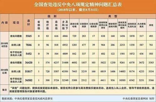 梧州通报2起村干部贪污危房补助案 