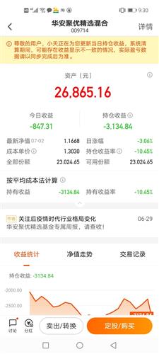 请问10个点是什么意思?