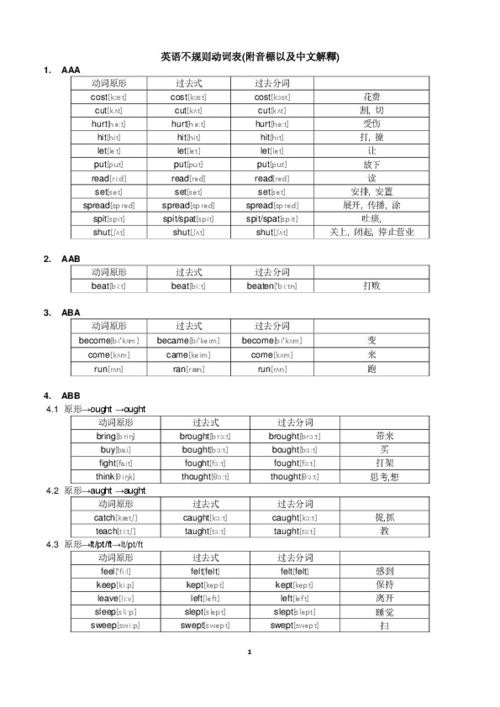 不规则动词表大全图片 搜狗图片搜索