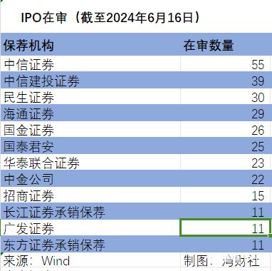 查重率提升指南：从0到1的突破