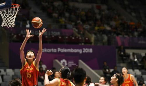 2018wnba直播室