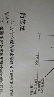 为什么经济学家要区分金融资本和实物资本