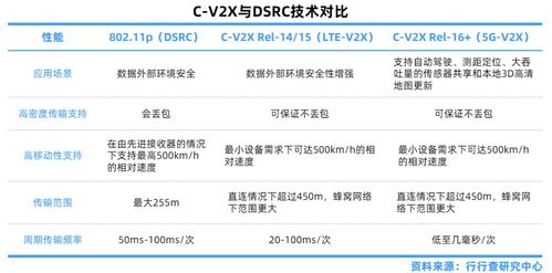 AG登陆——网络技术之玄妙与实现的深度解析