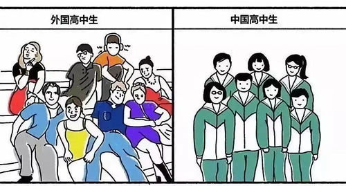 火爆全球的漫画 外国人眼中的中国人 解开了老外对中国人的误解 连央视都为她点赞