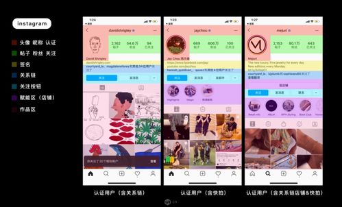个人主页 设计相关思考 UI中国用户体验设计平台 