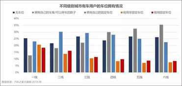 颠覆你所想 关于新能源汽车的6个冷知识 一览众咨询