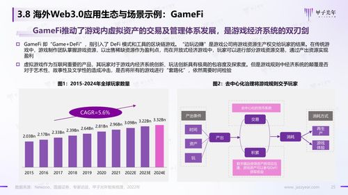 绍兴市甲子资产办公地址在哪