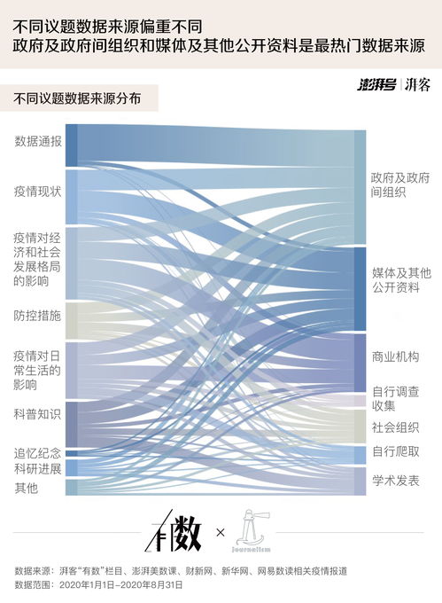 疫情最新数据消息报道海南（疫情最新数据消息 海南） 第1张