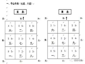 巽宫反局助偏瘫,风水无情尝苦果 