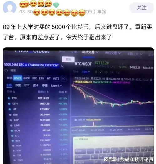 丢失的比特币能找回来吗