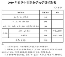 申请退学费的情况说明范文（驾校退学费是需要什么流程？）