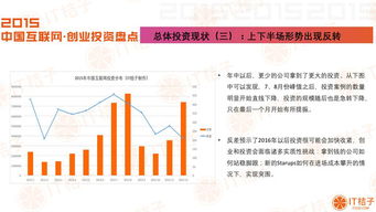 资本饮酒盘点：160家企业获投资363次，浏阳河单笔融资达10亿元，高瓴涉酒最广泛