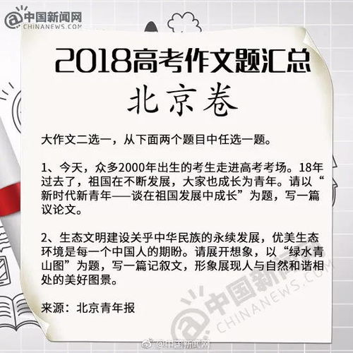 励志的高考标题  高考命题作文的题目后能否加符号？