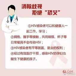 艾滋病性传播的概率 美容、理发、纹身会感染HIV吗？ 