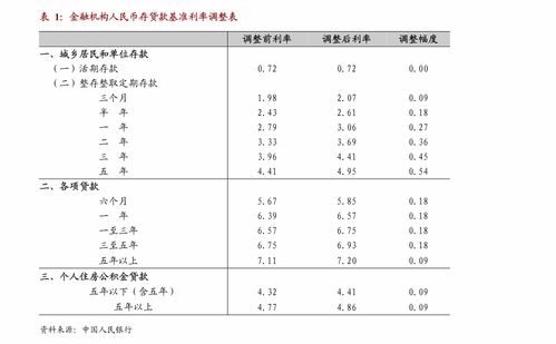 请问广发证券至强版的动态市盈率是以什么标准来计算的，以招商银行为列。