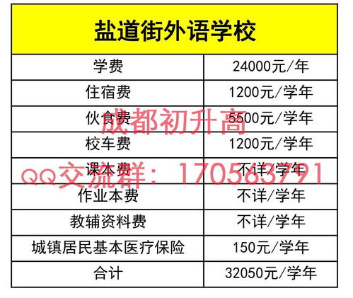 成都职高公办学费多少钱