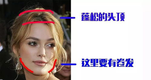 什么样的长相特点会显 土味 女明星都是怎样悄悄变精致的