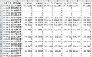 Excel中有哪些财务函数可以直接把债券收盘价变成收益率