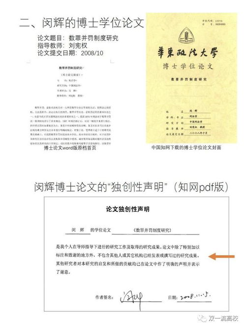 学位论文查重网址推荐，保障学术成果的独特性