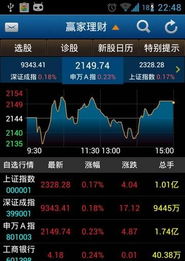 股指期货的爆仓就是说跌到那个数字了才会爆仓对吧？我亏到%多少，券商会让我追加保证金？