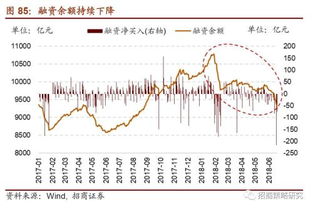 08年，目前已分布而未执行分红的股份有哪些？