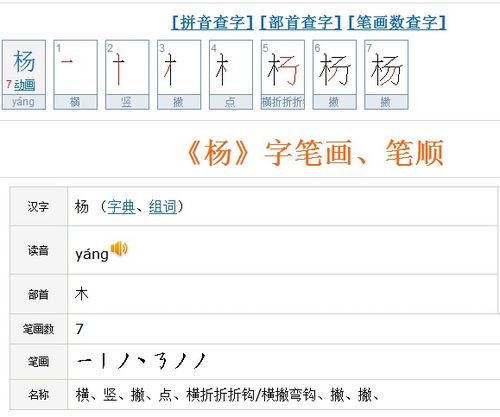 杨一共多少笔画 