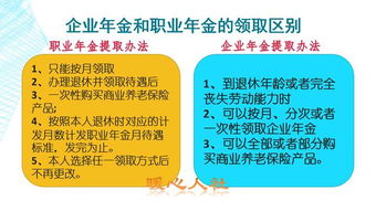 职业年金是什么东西(职业年金可以适用社会保险法)